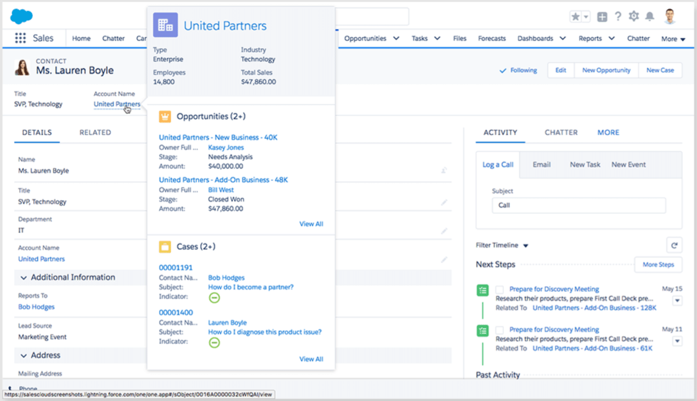 Salesforce Implementation